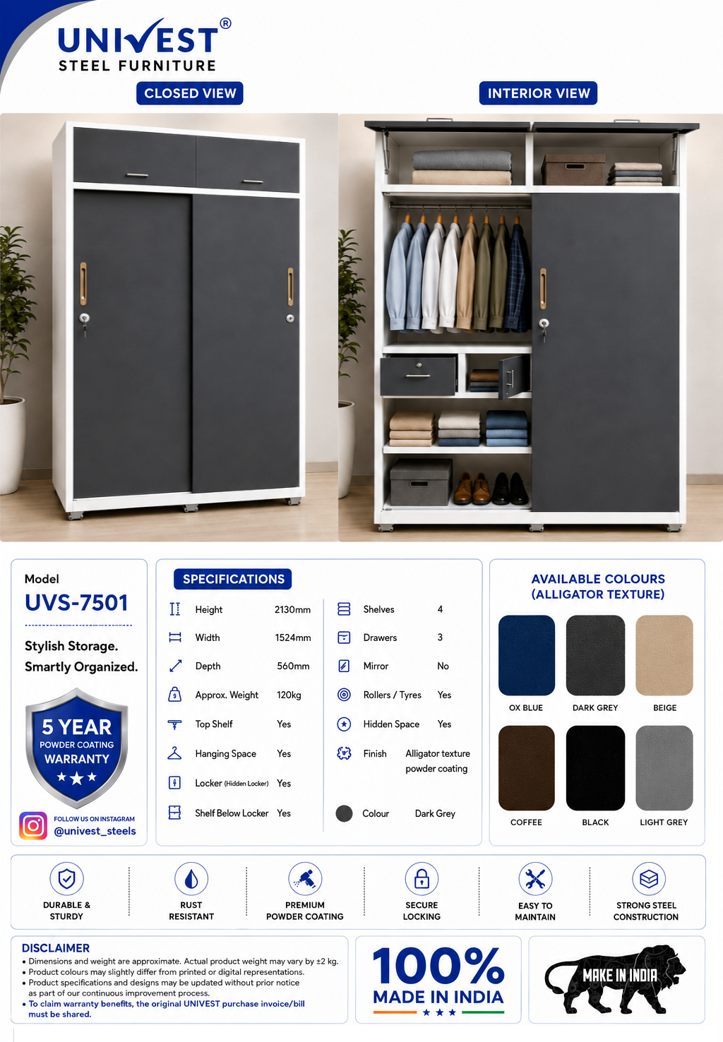 UVS-7501