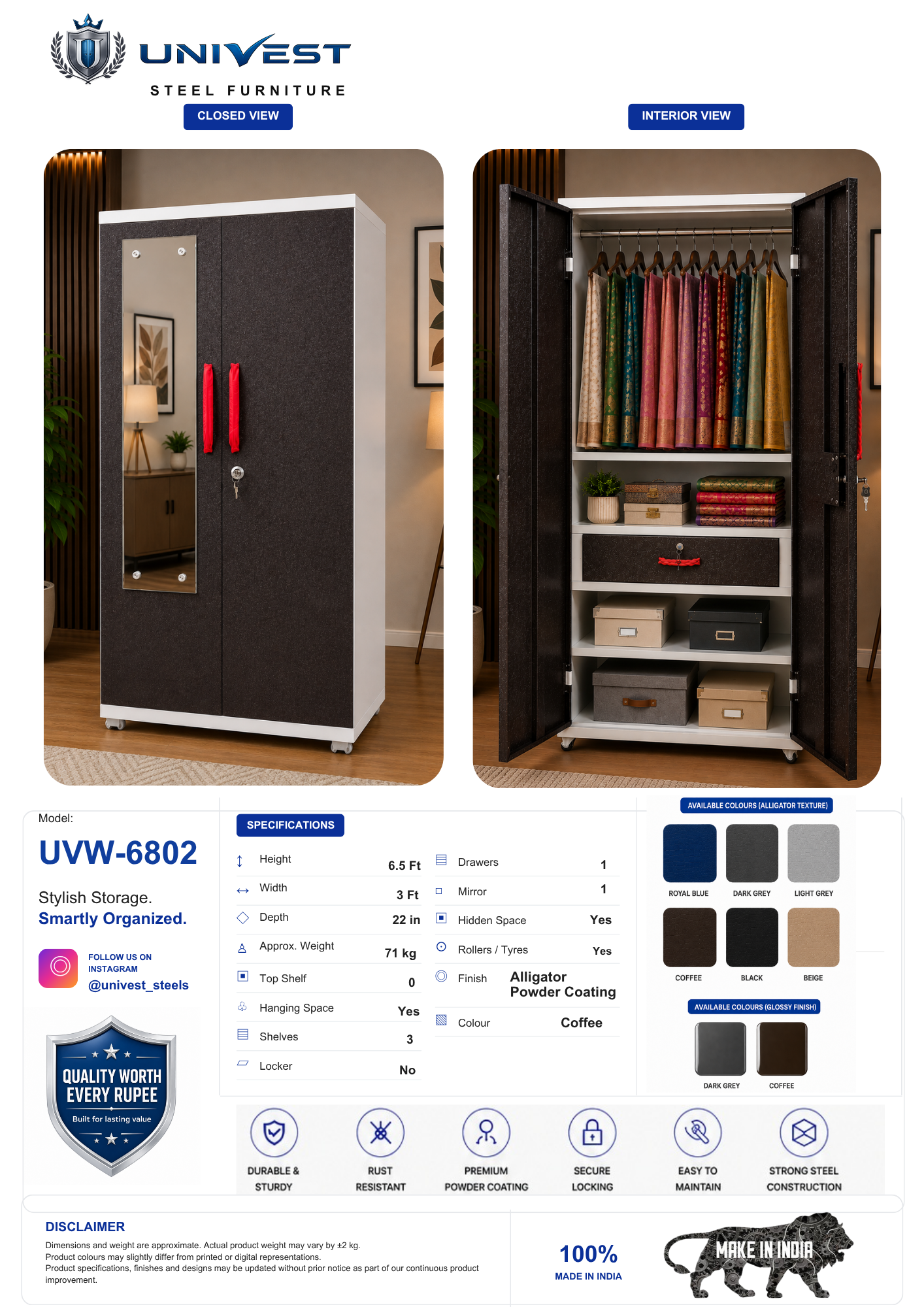 UNIVEST UVW-6802