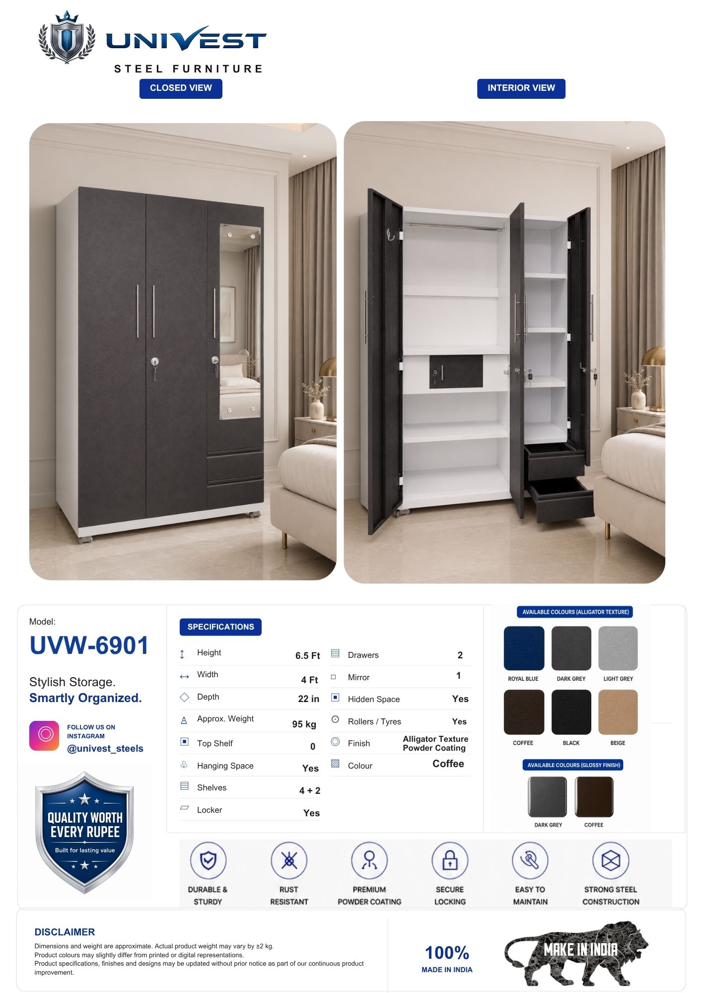 UVW-6901