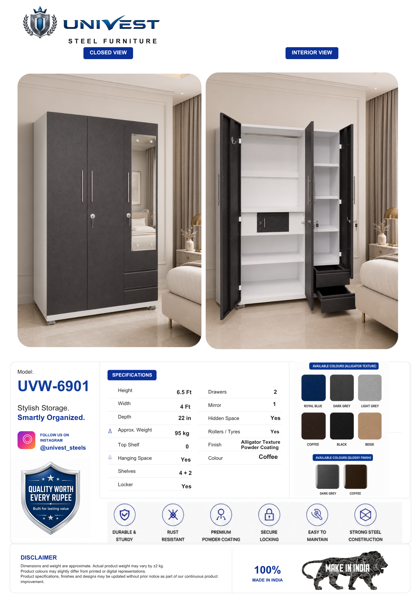 UNIVEST UVW-6901