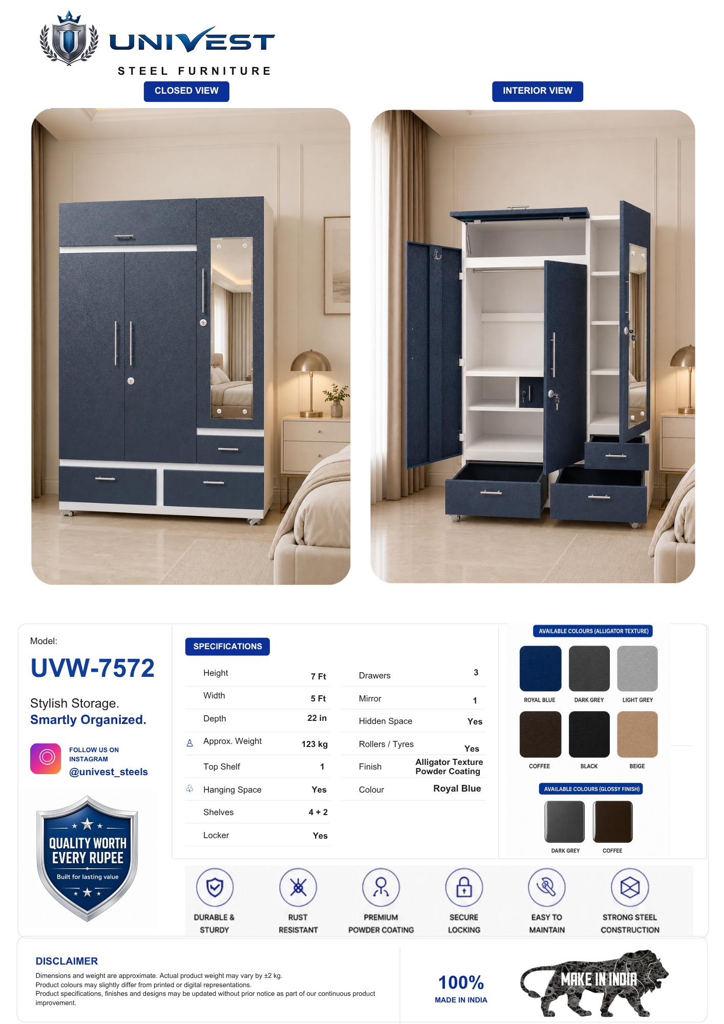 UNIVEST UVW-7572